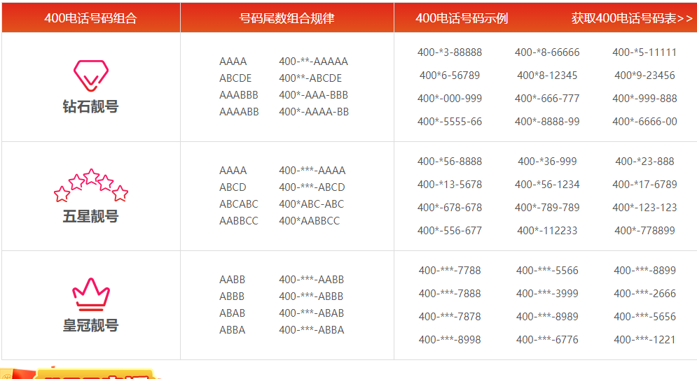 ���ݰٶȹ�˾400�绰